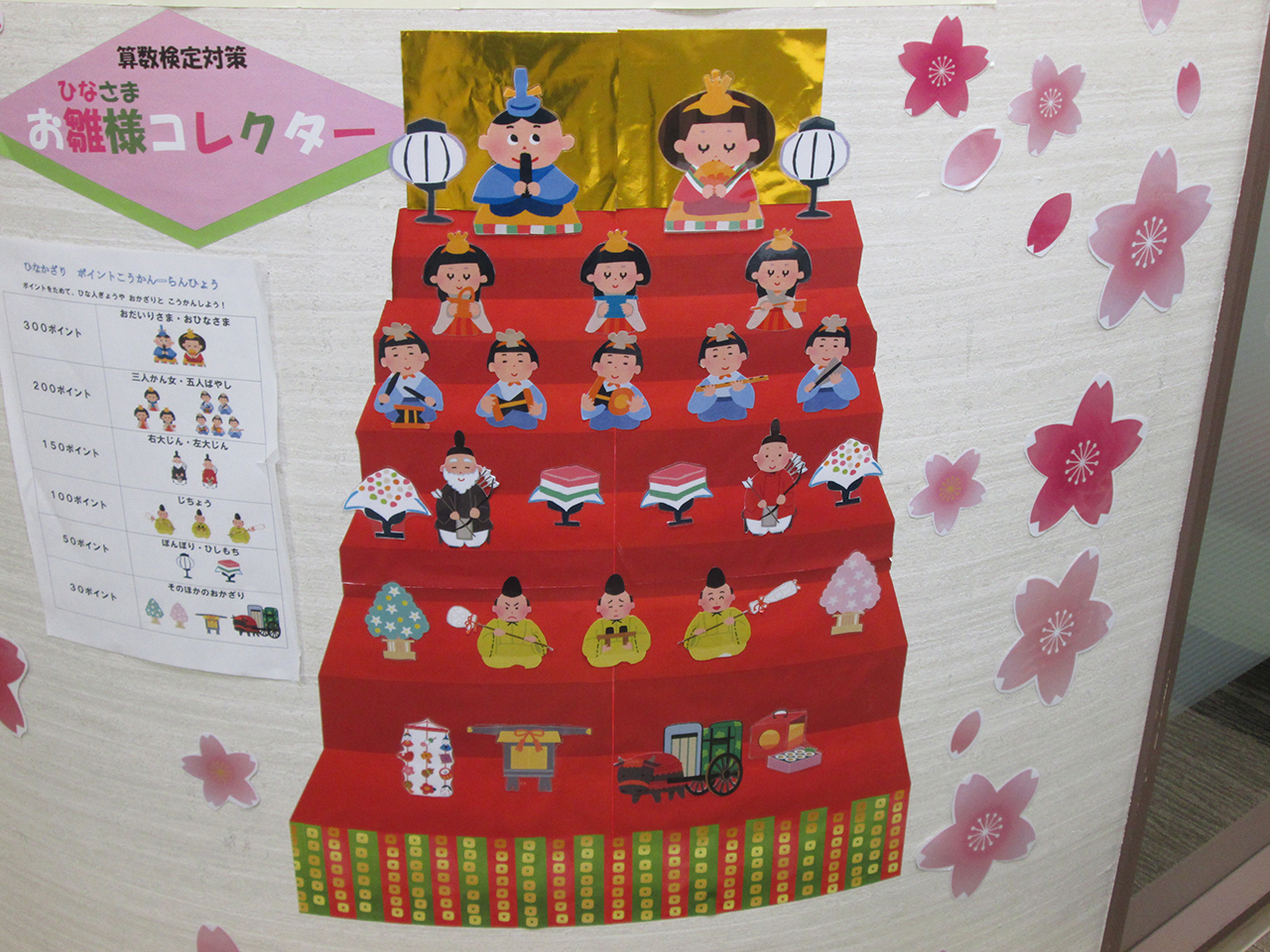 千葉校オリジナルひな壇