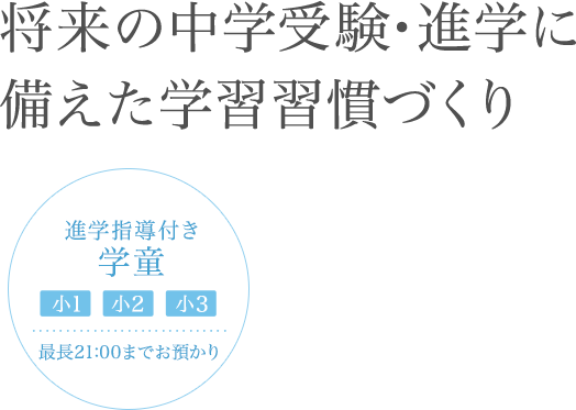 将来の中学受験 進学に備えた 学習習慣づくり