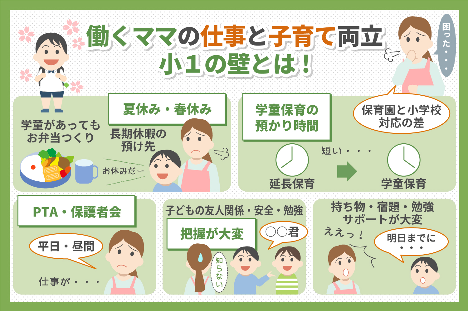 コラム 働くママは仕事も子育ても両立させたい 小1の壁を乗り越えるコツ しんが ず学童ダイアリー 伸芽 Sクラブ 受験対応型学童保育