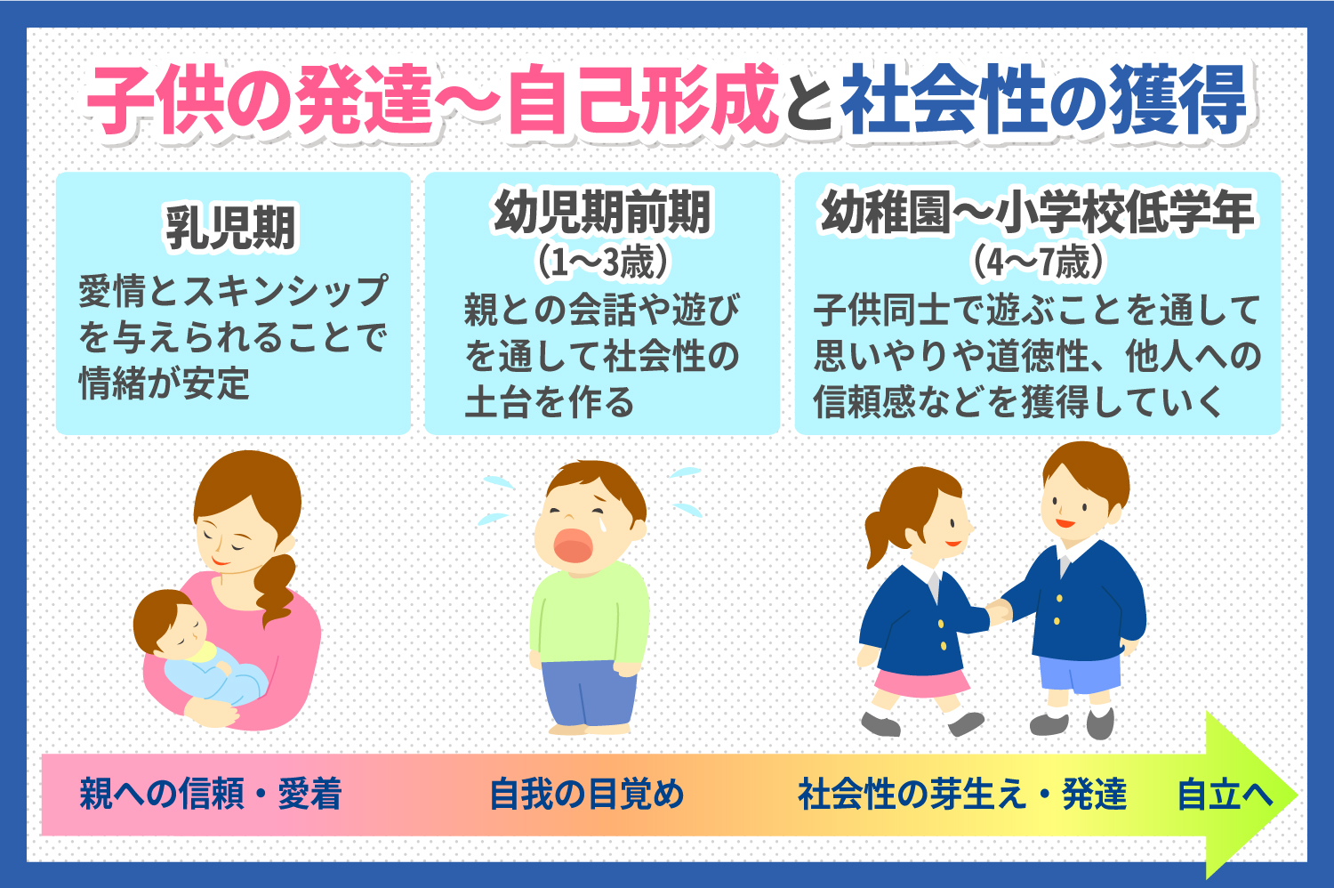 子供の社会性を育むためにいつから何をする？他者との関わりから社会性を学ぶ