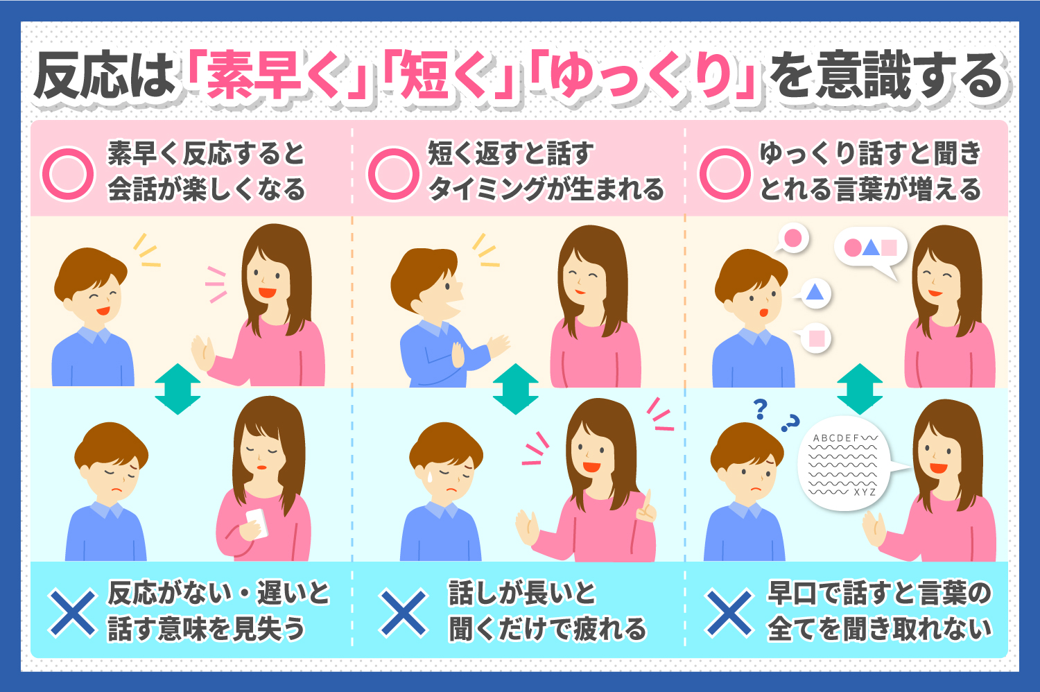 語彙のない子供と言わせない…教育方法(1)