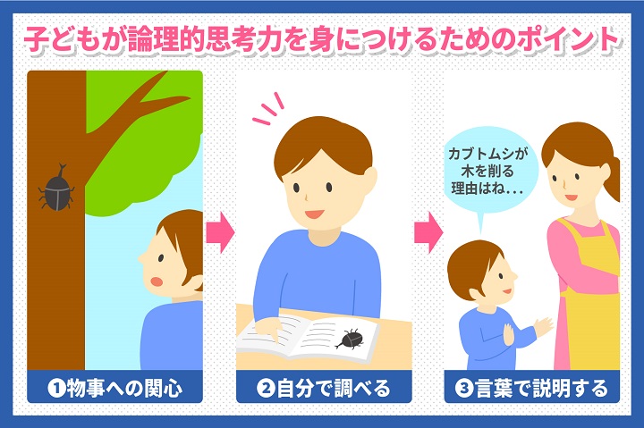 子どもが論理的思考力を身につけるためのポイント