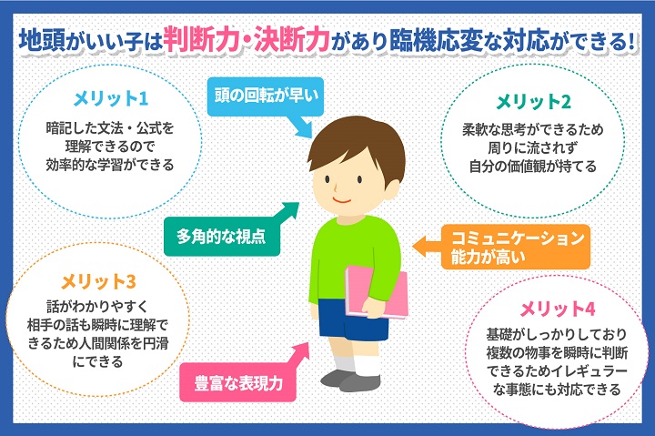 地頭のいい子は判断力・決断力があり臨機応変な対応ができる！