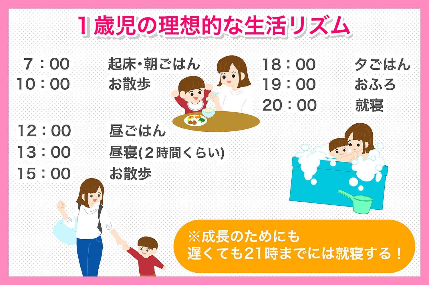 １歳児のしつけはどこまで 仕事と育児を両立させる女性へ伝える１歳児の育て方 子育て 教育ひと言コラム 伸芽 Sクラブ 受験対応型託児所