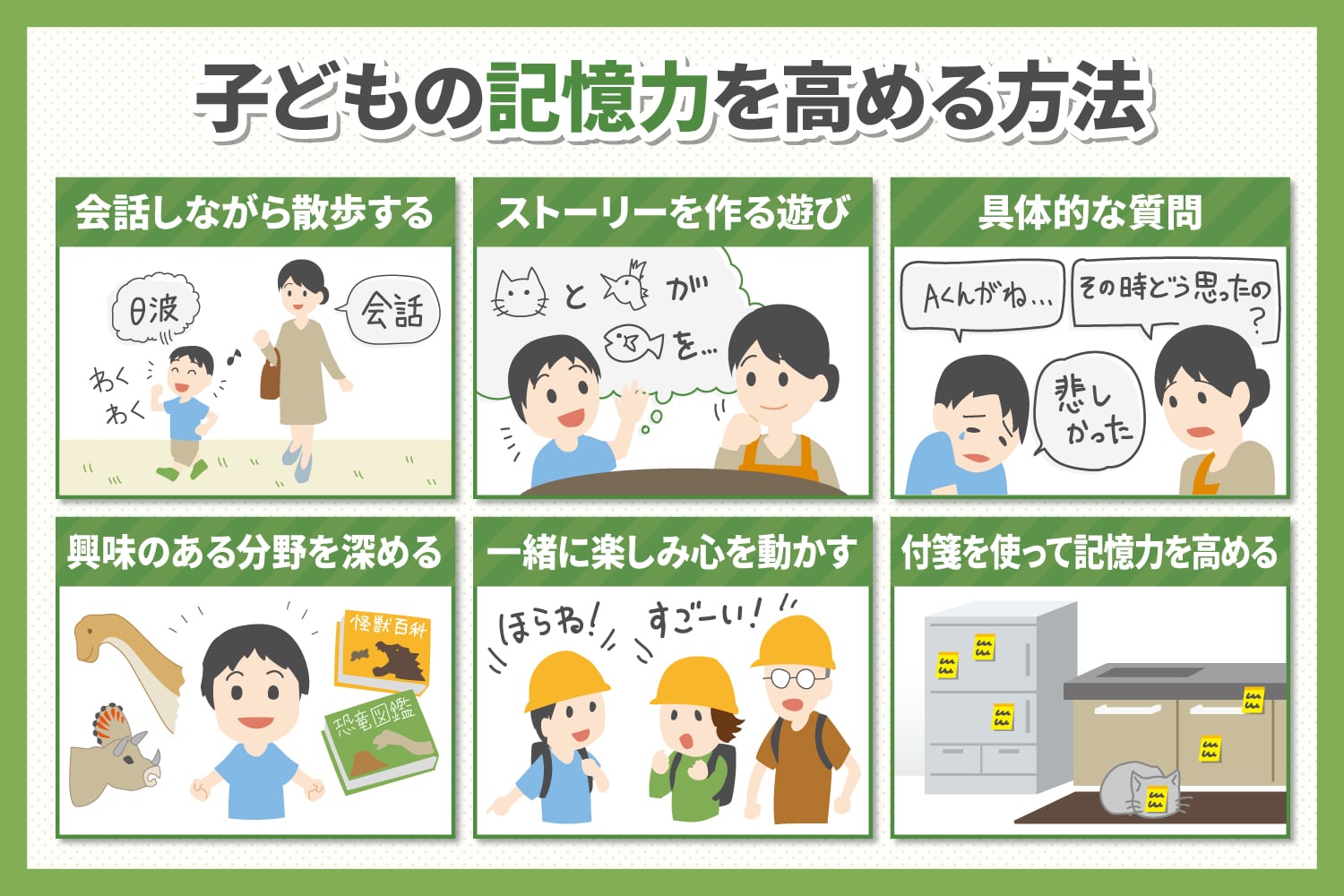 子どもの記憶力を高める方法