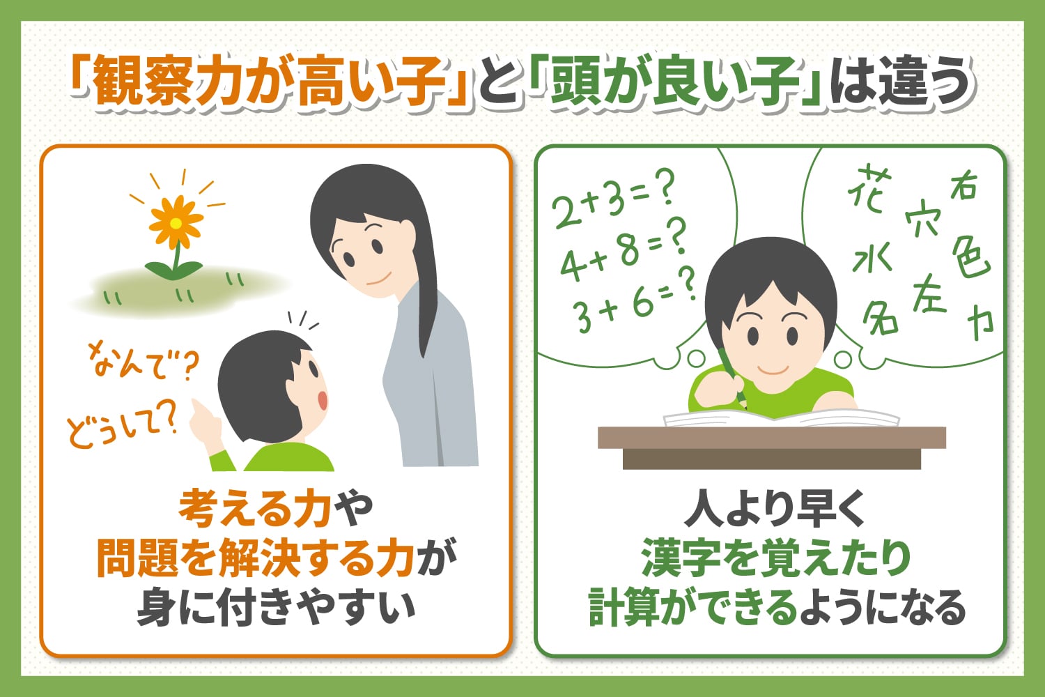 「観察力が高い子」と「頭が良い子」は違う