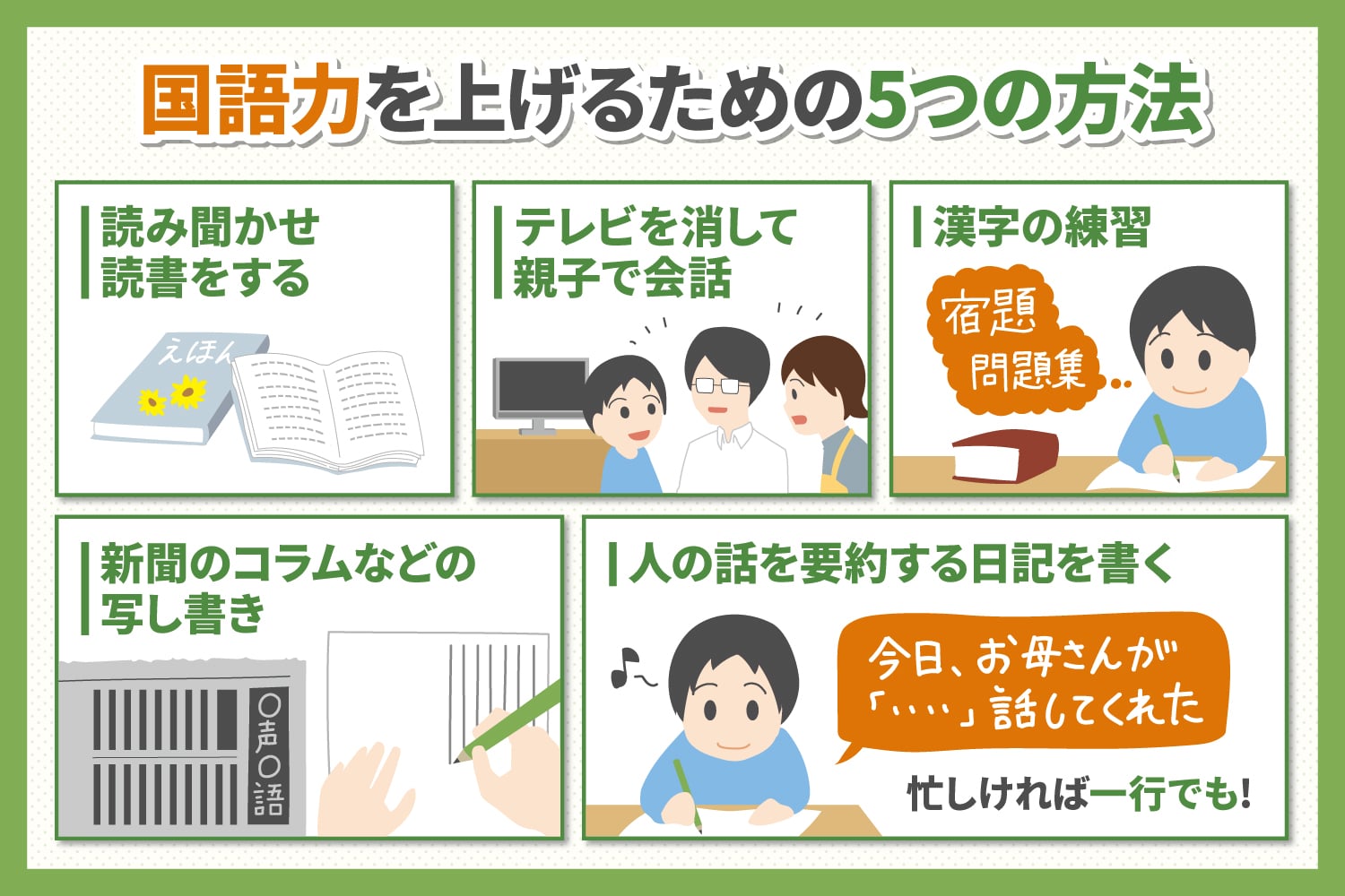 子どもの国語力をしっかり伸ばそう 小学校 大学受験に必要な力のトレーニング 子育て 教育ひと言コラム 伸芽 Sクラブ 受験対応型託児所