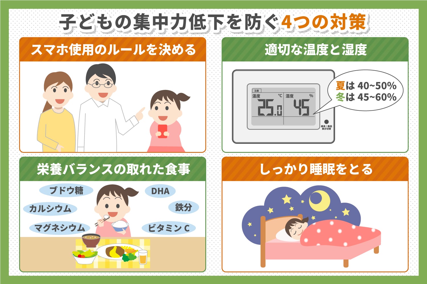 子どもの集中力低下を防ぐ4つの対策