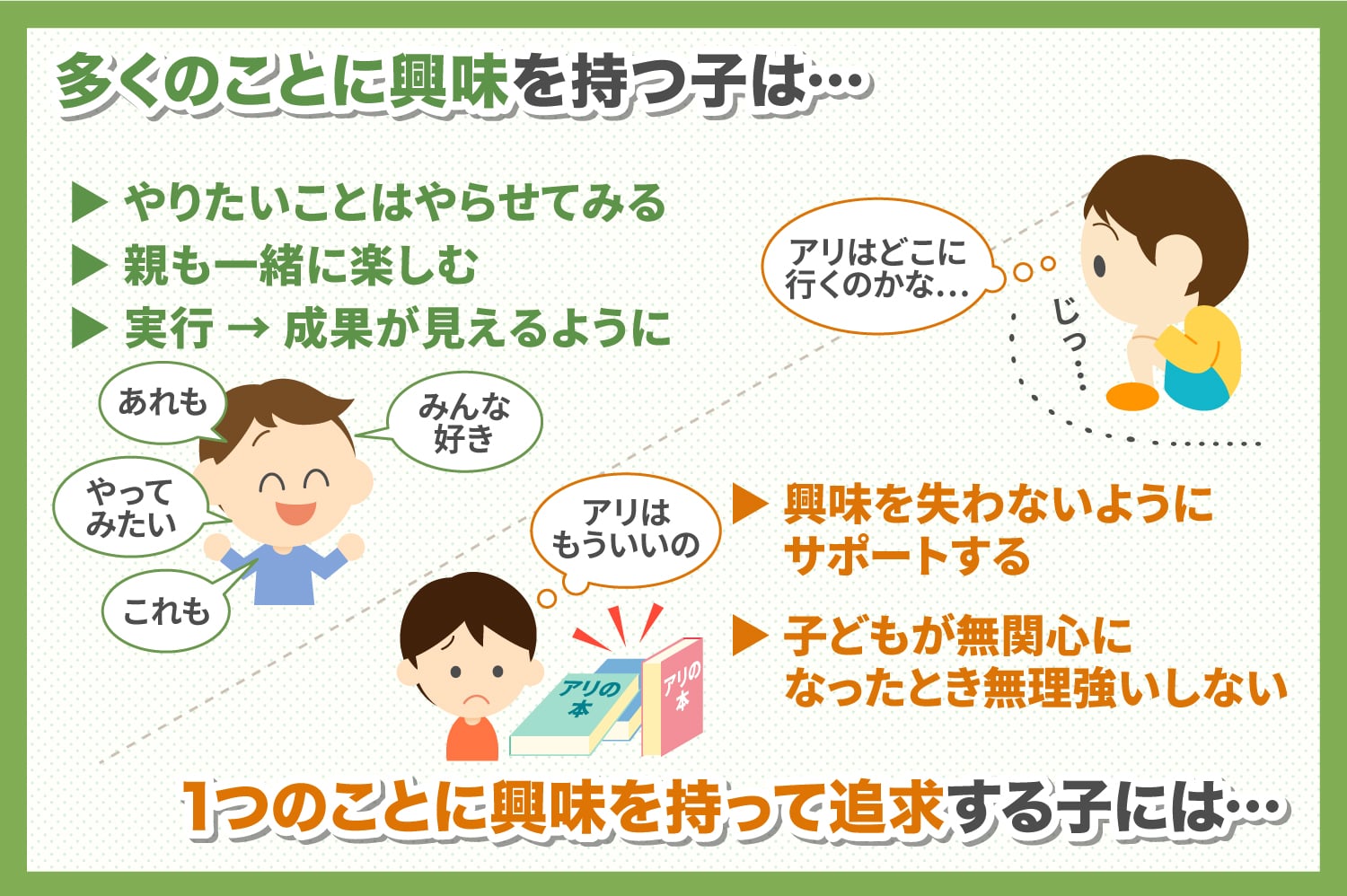 子どもの興味や関心を引き出すことで育つやる気と主体性 子育て 教育ひと言コラム 伸芽 Sクラブ 受験対応型託児所