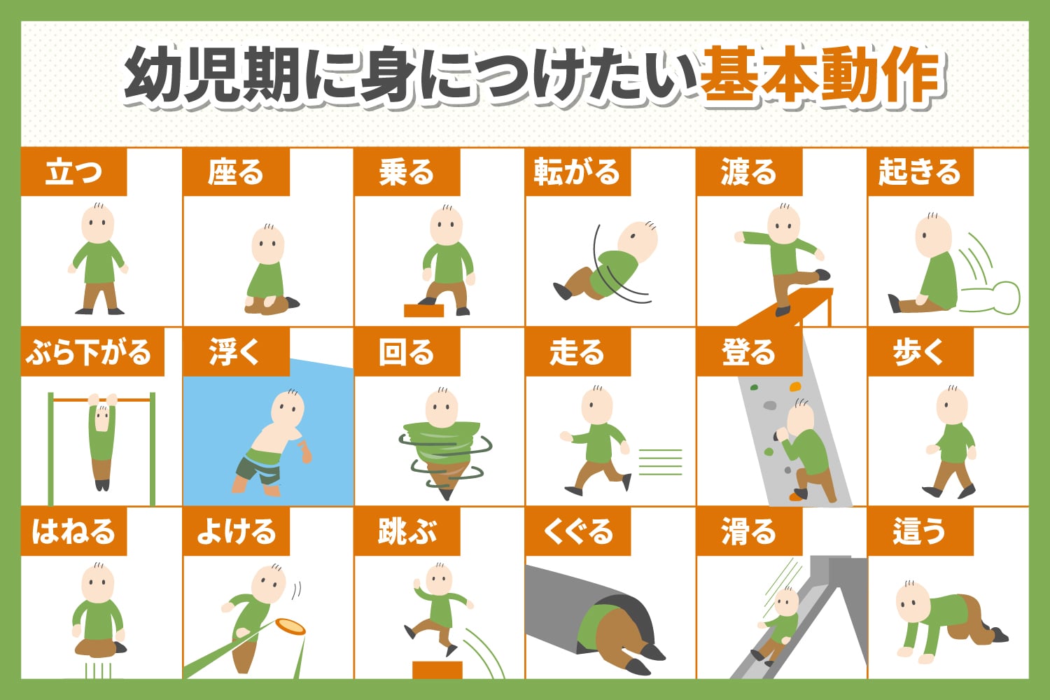 幼児期の運動遊びで体力 運動能力向上 基本動作の習得を 子育て 教育ひと言コラム 伸芽 Sクラブ 受験対応型託児所