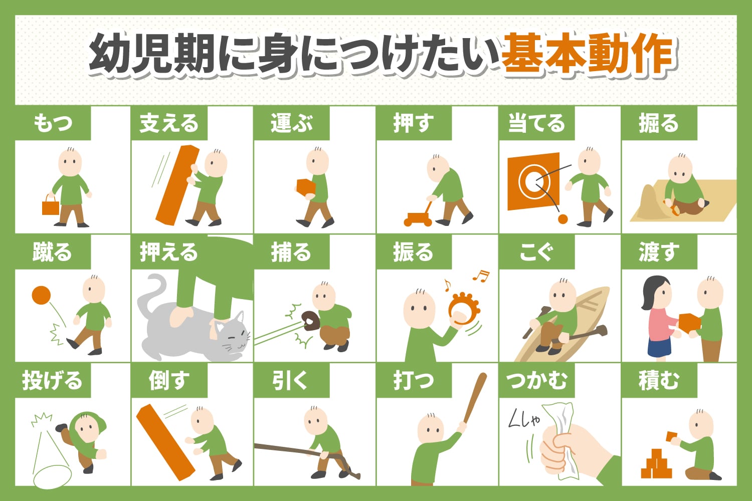 3.野次馬プレイ