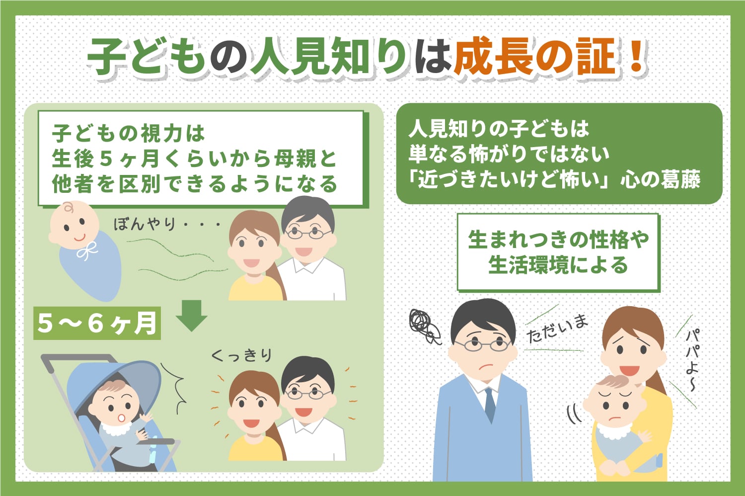 子どもの人見知りは成長の証 日々の生活に取り入れる克服法 子育て 教育ひと言コラム 伸芽 Sクラブ 受験対応型託児所