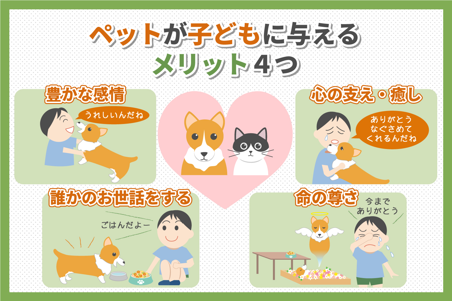 ペットを飼うことで与えられる子どもへの影響 子育て 教育ひと言コラム 伸芽 Sクラブ 受験対応型託児所