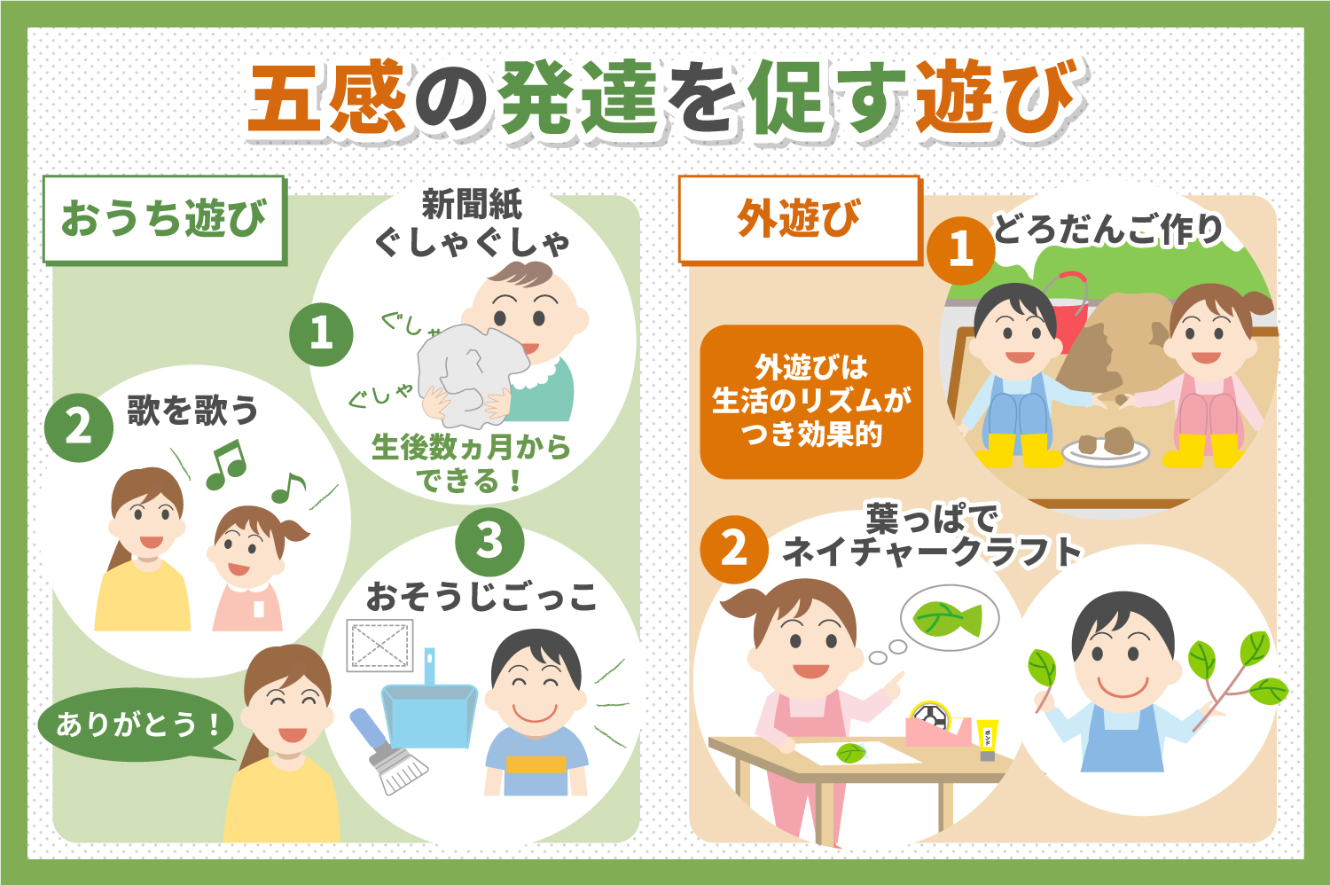 家のなかでも自然のなかでも発達させる子ども 幼児期 の五感 子育て 教育ひと言コラム 伸芽 Sクラブ 受験対応型託児所