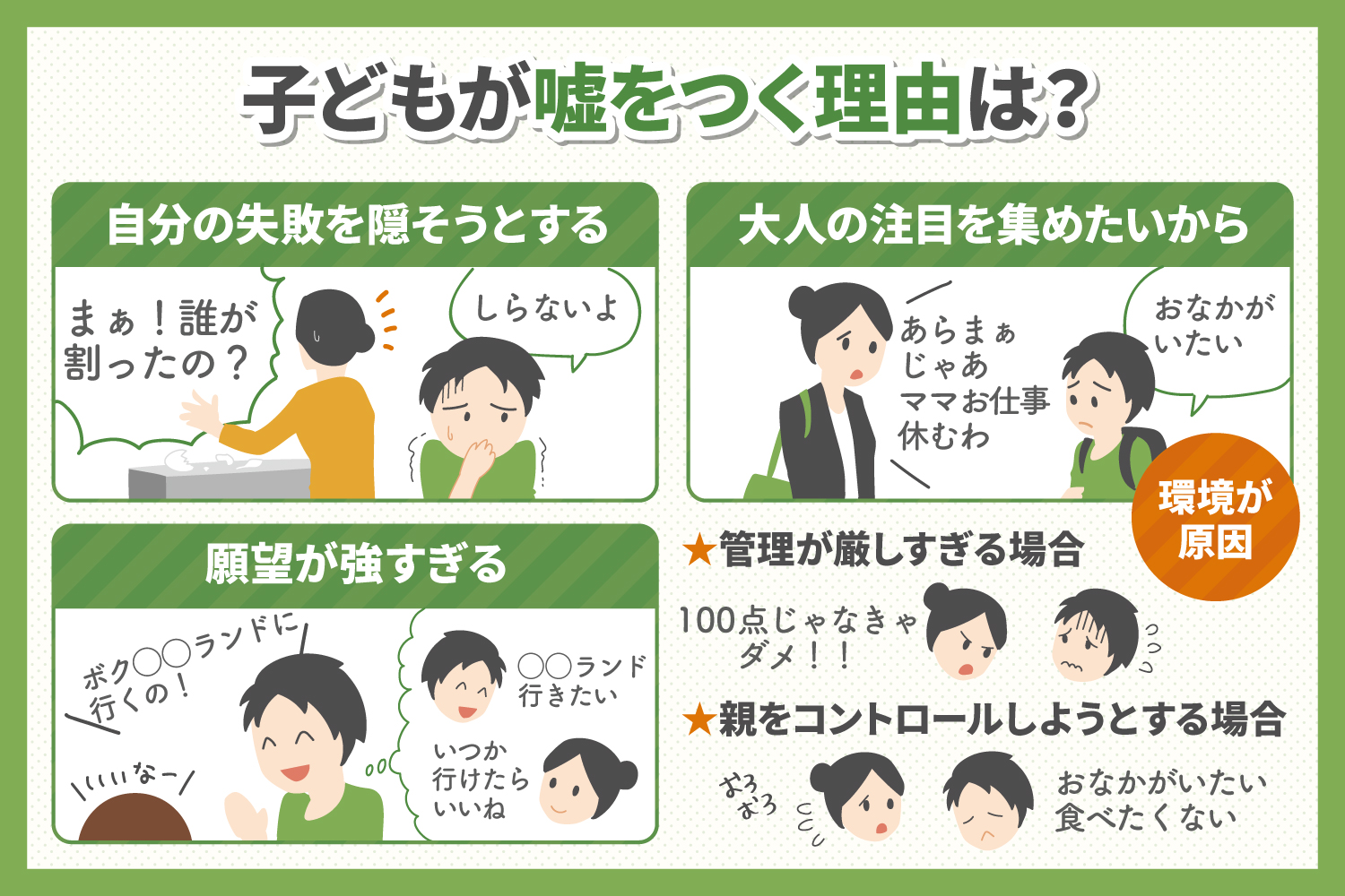 子どもが嘘をつく理由は？