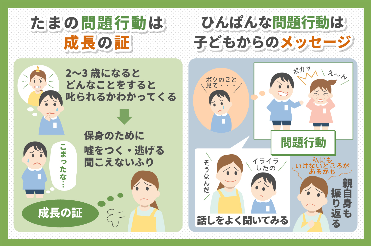 反社会的行為を治療する方法