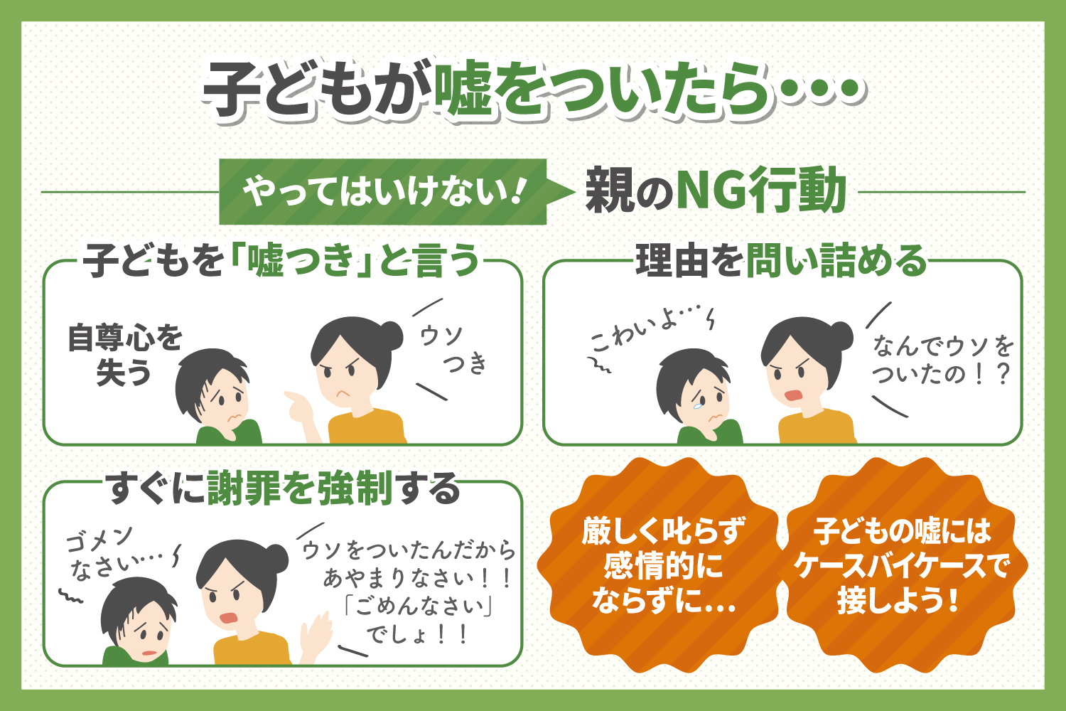 子どもの嘘について考える 嘘をつく理由と対処法 子育て 教育ひと言コラム 伸芽 Sクラブ 受験対応型託児所