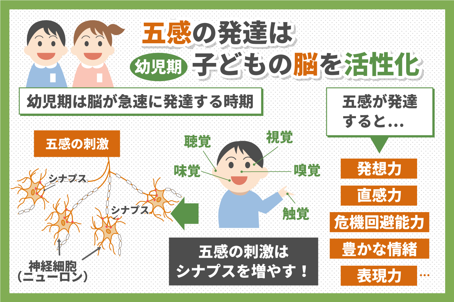 家のなかでも自然のなかでも発達させる子ども 幼児期 の五感 子育て 教育ひと言コラム 伸芽 Sクラブ 受験対応型託児所