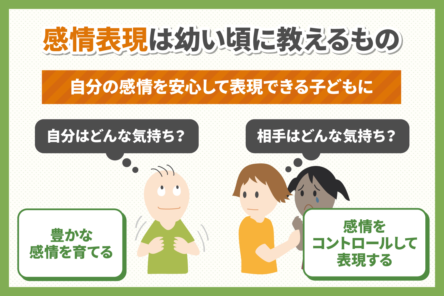 幼児期に喜怒哀楽を教え 子どもの表現力を養う 子育て 教育ひと言コラム 伸芽 Sクラブ 受験対応型託児所