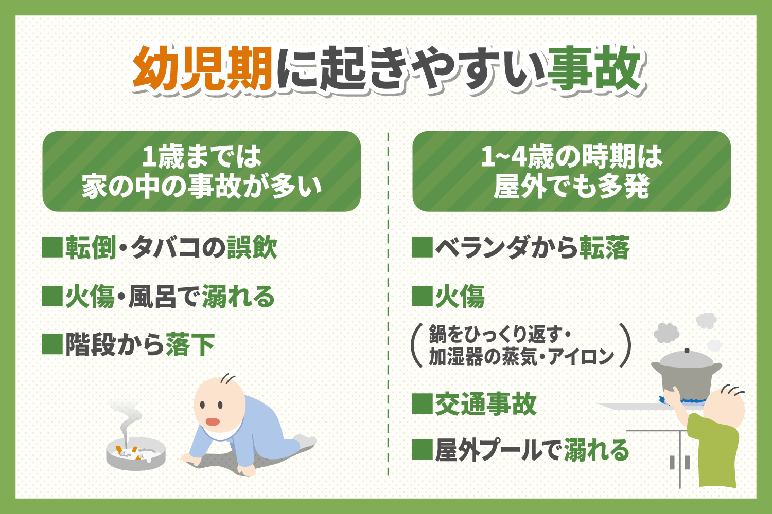 幼児期の危険な行動パターンを予測して事故を未然に防ぎましょう 子育て 教育ひと言コラム 伸芽 Sクラブ 受験対応型託児所