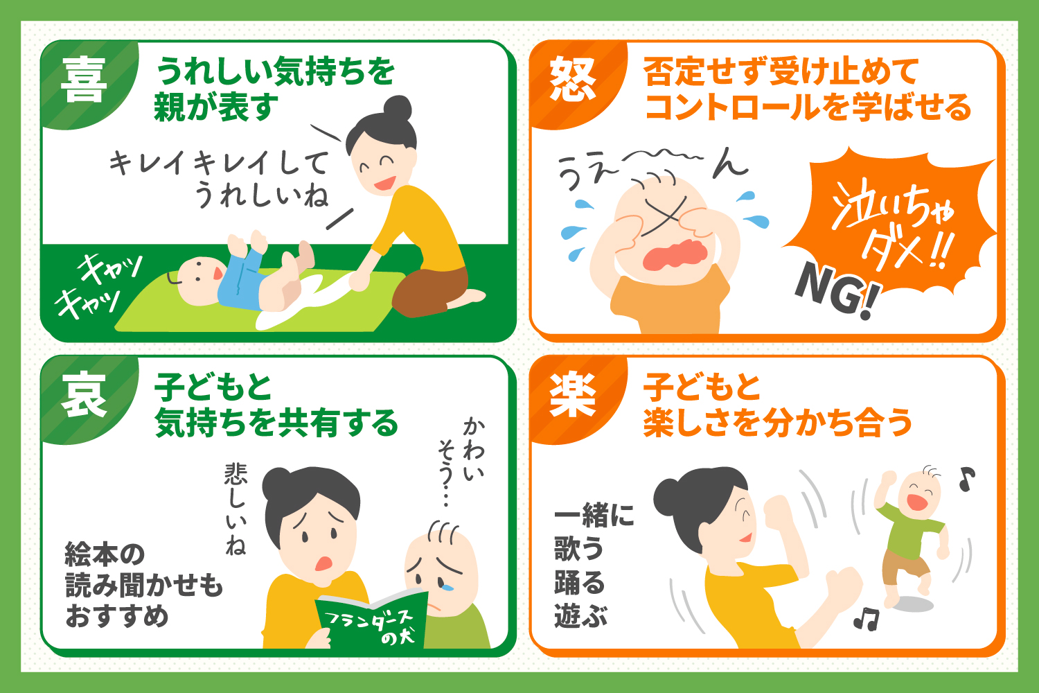 子どもの感情を受け止めるためのポイント