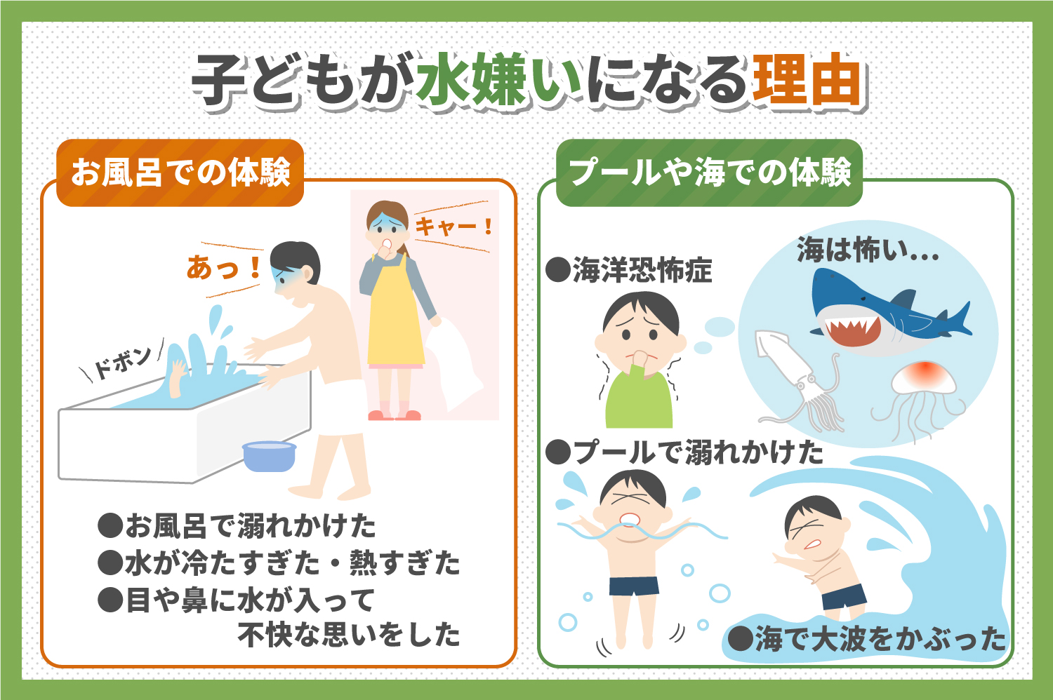 子どもが水嫌いになる理由