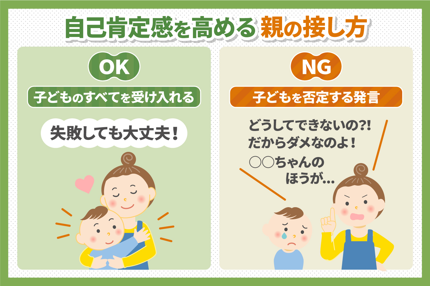 子どもの自己肯定感を高めるために親がすべきこと・すべきでないこと