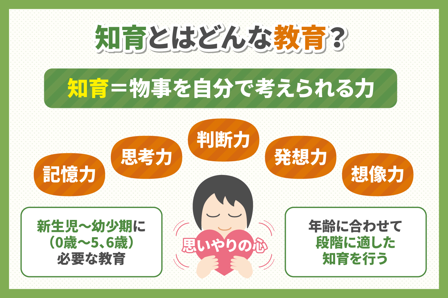 【知育とは】子どもの思考力を育むための教育