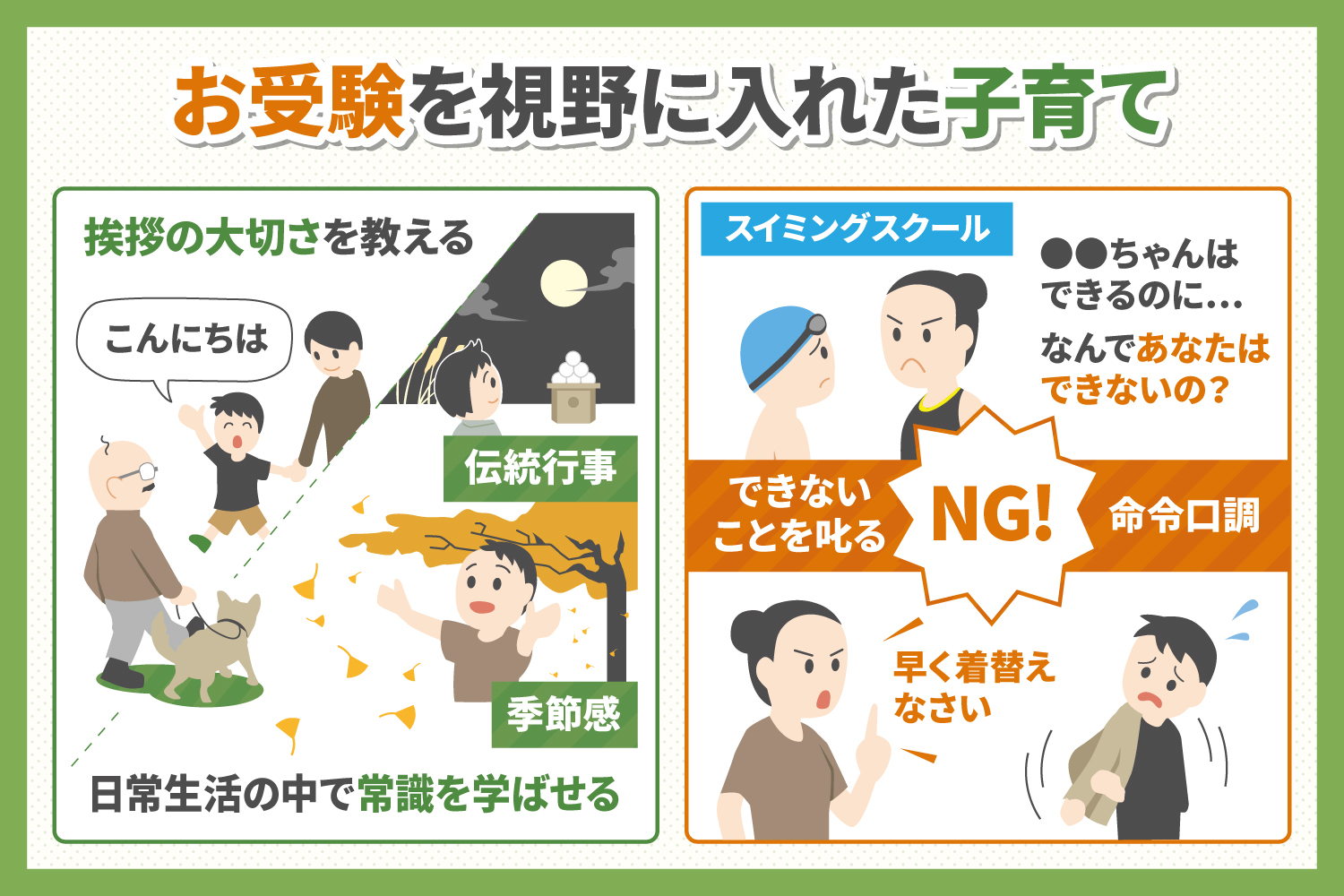 子育て中のパパ・ママへ、お受験を視野に入れた我が子にできること