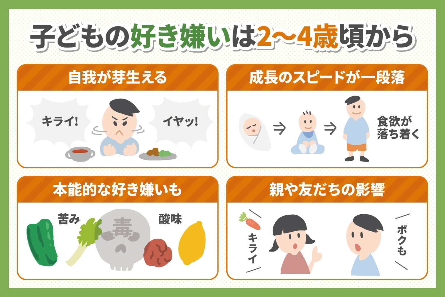 子どもの好き嫌い どう克服する 親がしてあげられることとは 子育て 教育ひと言コラム 伸芽 Sクラブ 受験対応型託児所