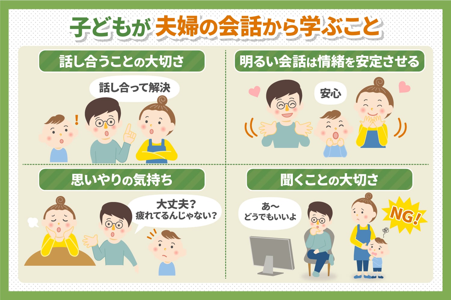 夫婦の会話が子どもに与える影響は大きい 親が気をつけるべきこととは 子育て 教育ひと言コラム 伸芽 Sクラブ 受験対応型託児所