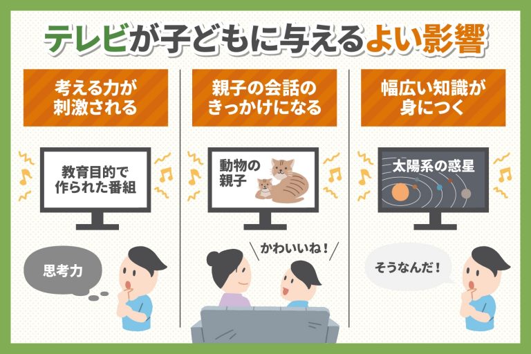 「テレビが悪影響」は嘘？子どもはテレビからどんな影響を受ける？ - 子育て＆教育ひと言コラム - 伸芽’Sクラブ - 受験対応型託児所