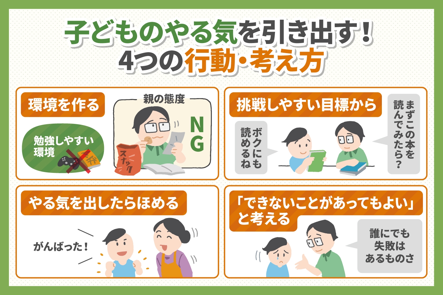 子どものやる気を引き出す親の習慣 子育て 教育ひと言コラム 伸芽 Sクラブ 受験対応型託児所