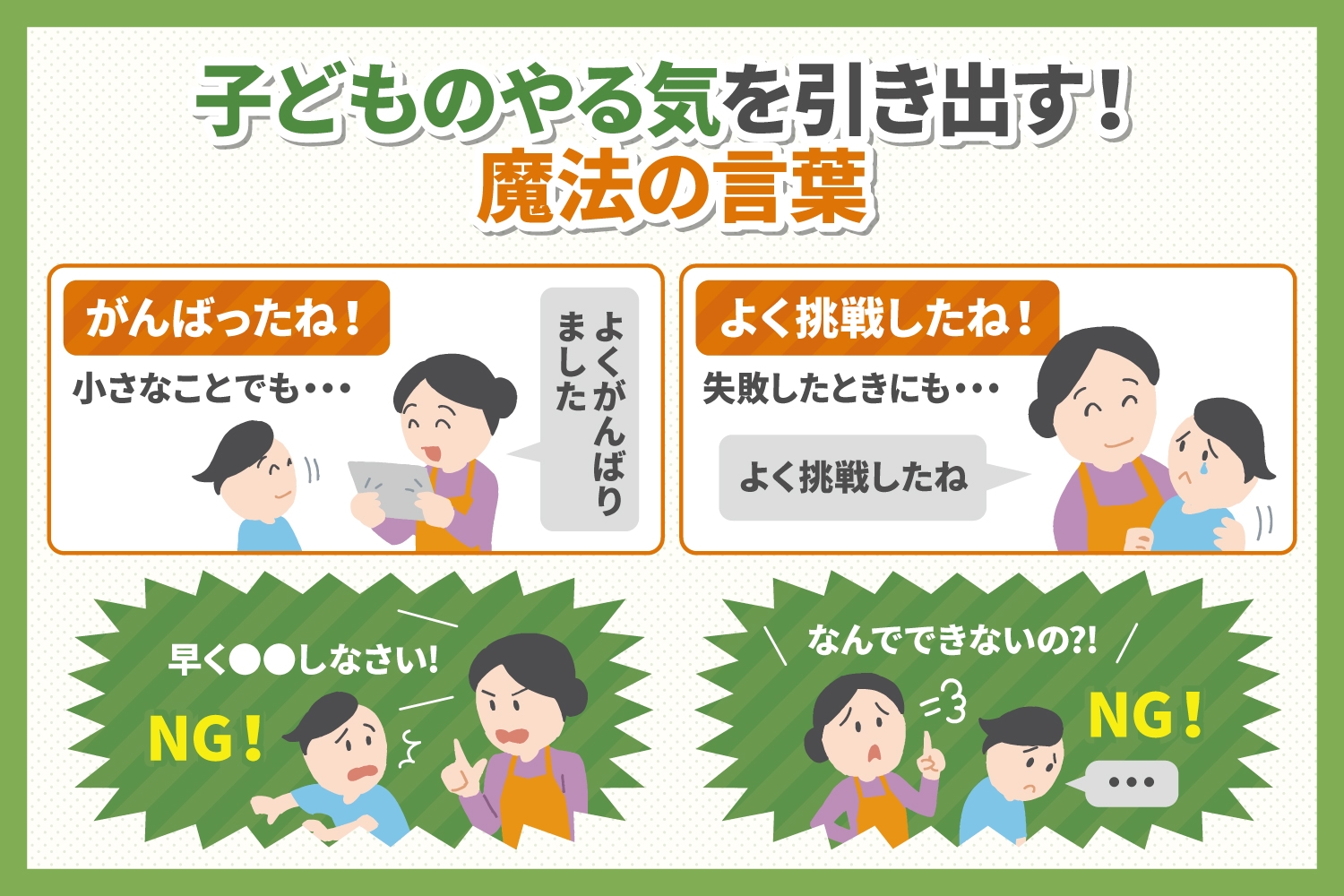 子どものやる気を引き出す親の習慣 子育て 教育ひと言コラム 伸芽 Sクラブ 受験対応型託児所