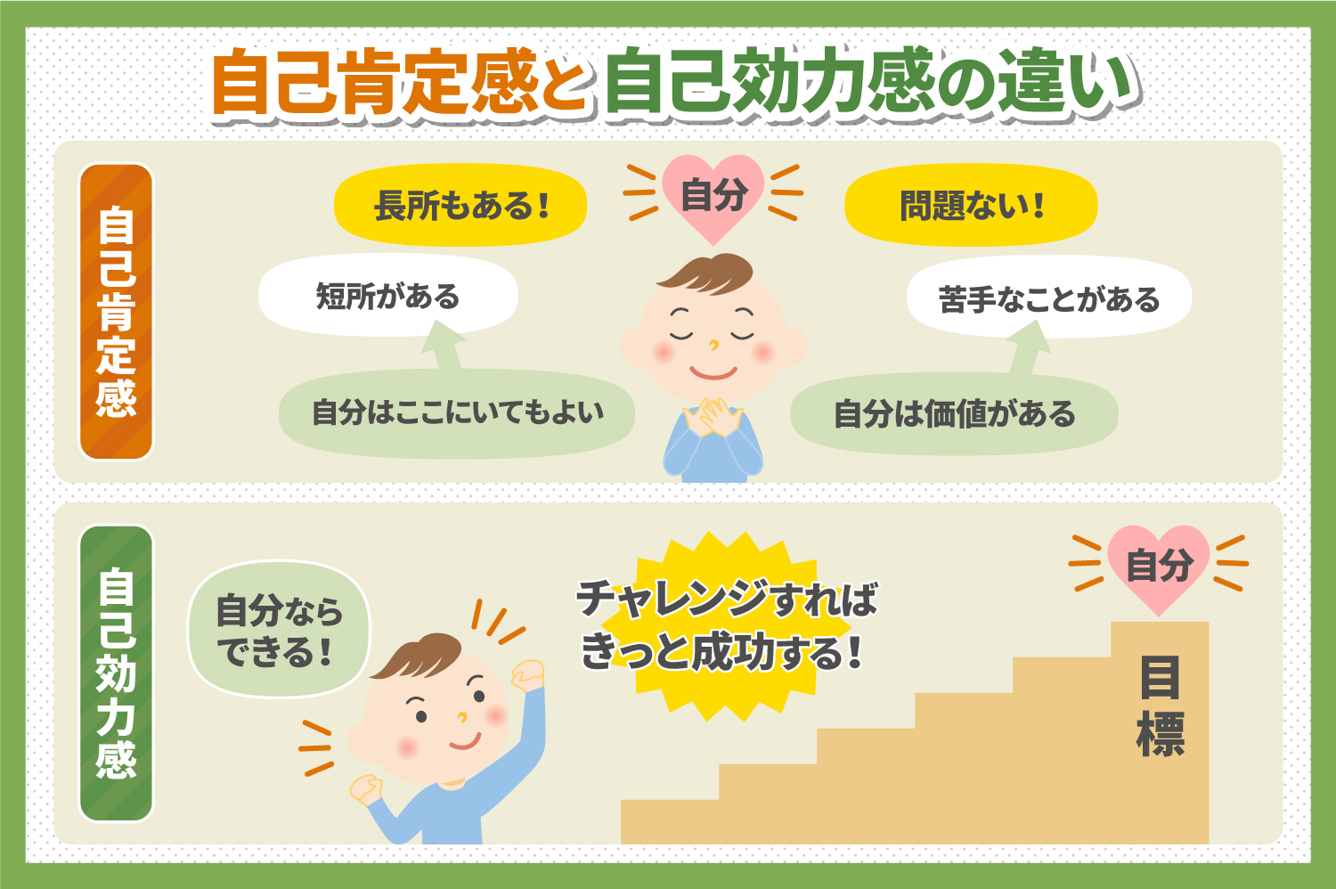 自分を信じる感情「自己効力感」を親としての関わり方で高める方法