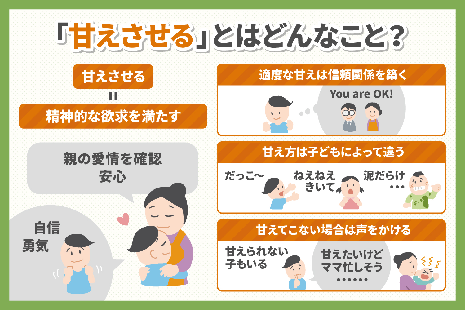 他人 に 甘える 子ども