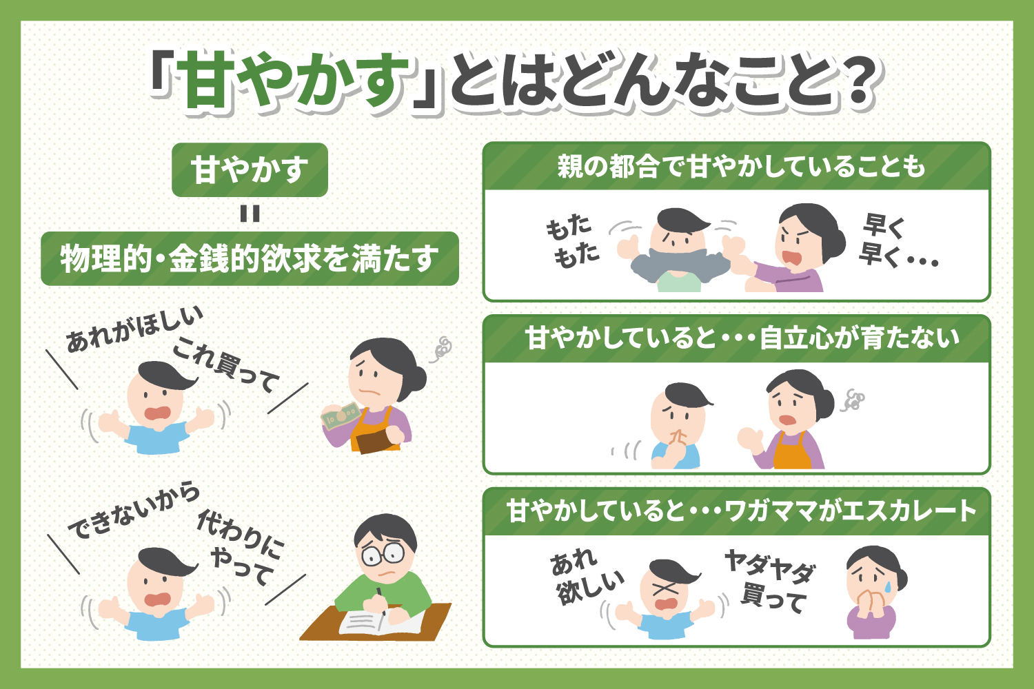 子どもを「甘やかす」と「甘えさせる」の違いを理解しよう