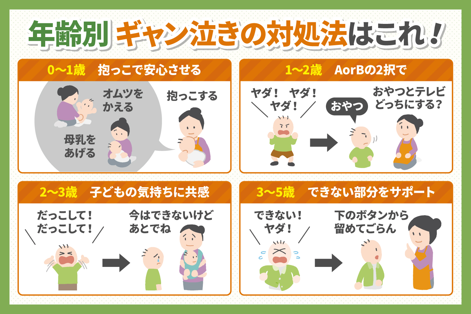 幼児がギャン泣きする理由とは 年齢別ギャン泣き原因と対処法 子育て 教育ひと言コラム 伸芽 Sクラブ 受験対応型託児所