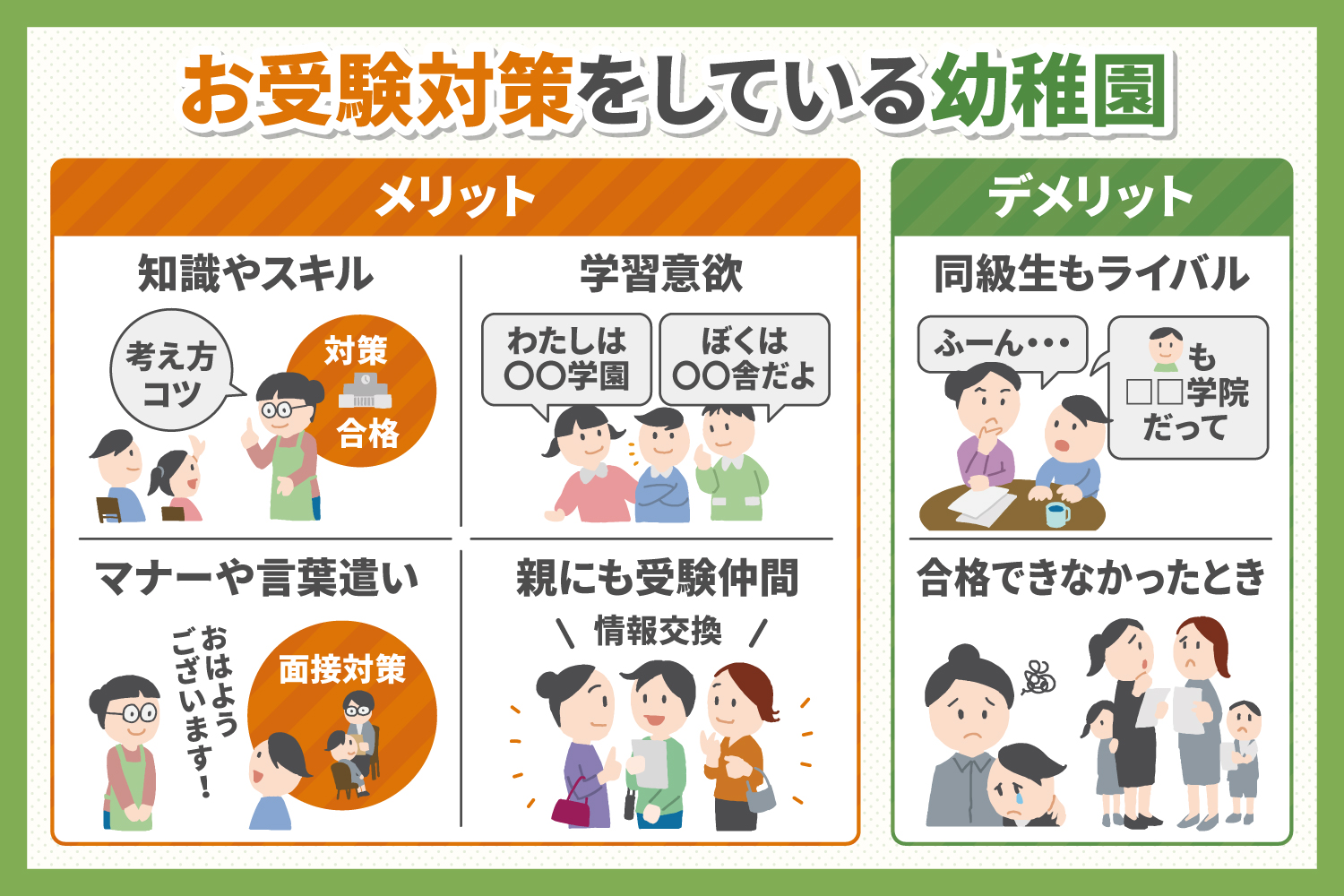 我が子にぴったりな幼稚園はどこ？お受験のための幼稚園選び