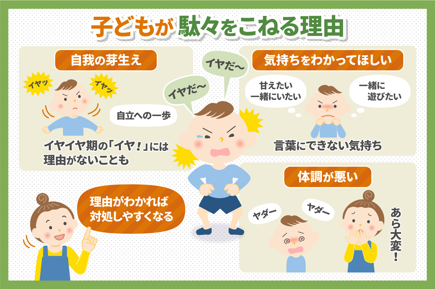 子どもが駄々をこねる理由とその対処法とは？