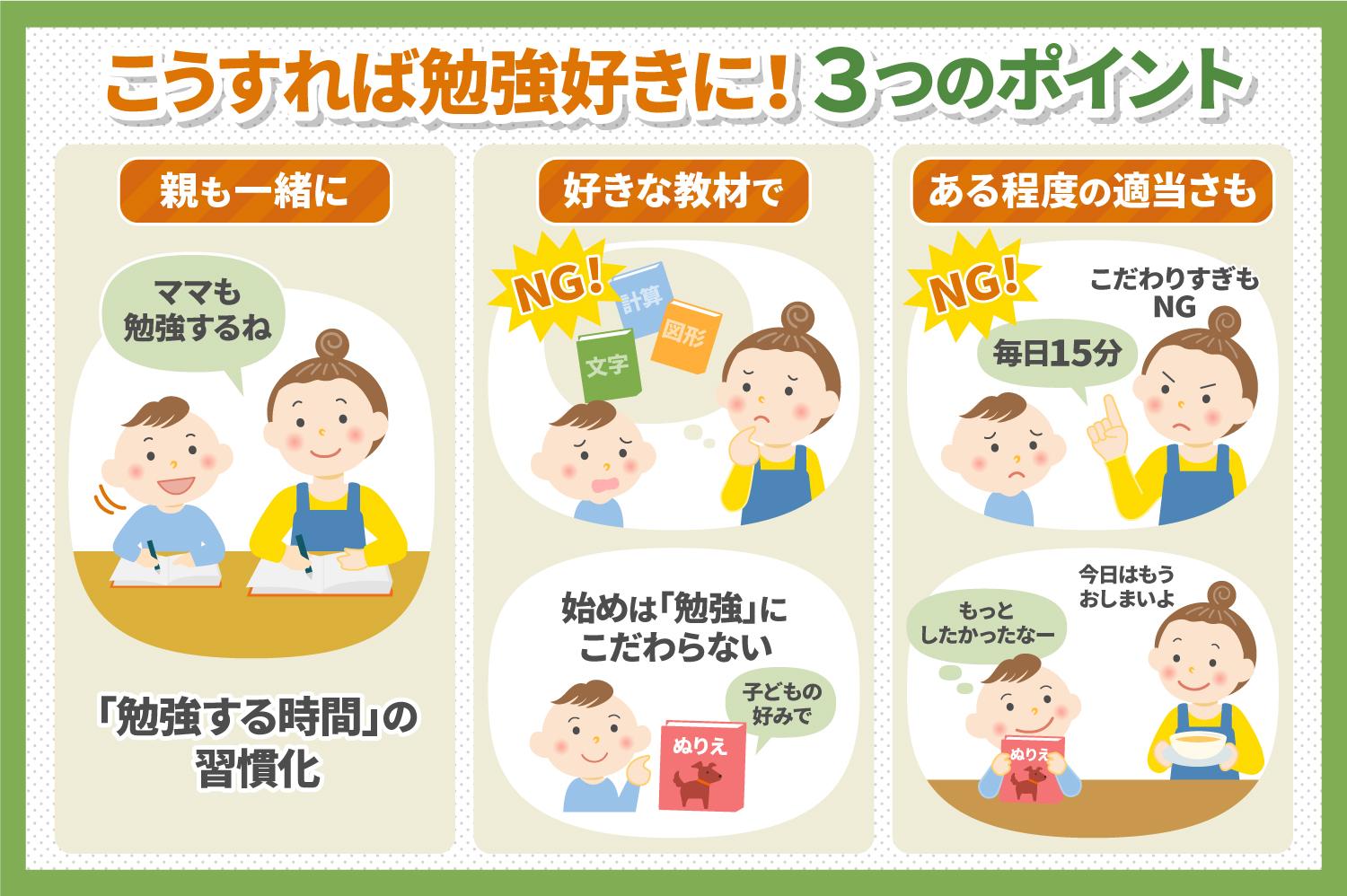 こうすれば勉強好きに！３つのポイント