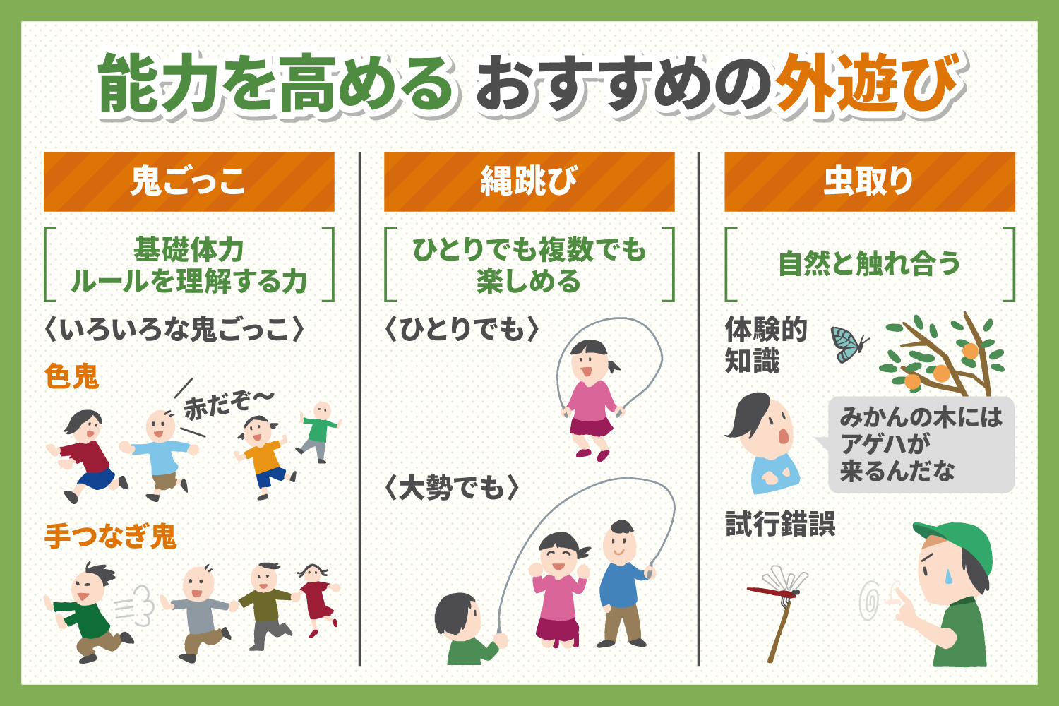 子どもが外遊びをすることで得られる効果とは さまざまなメリットを紹介 子育て 教育ひと言コラム 伸芽 Sクラブ 受験対応型託児所