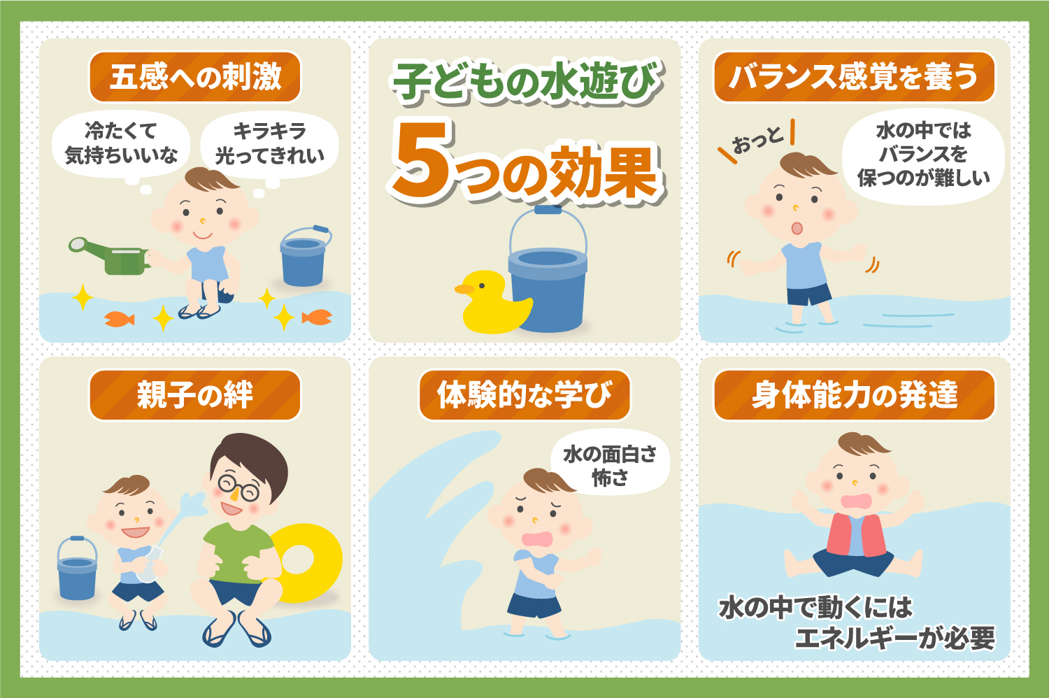 子どもの水遊び5つの効果