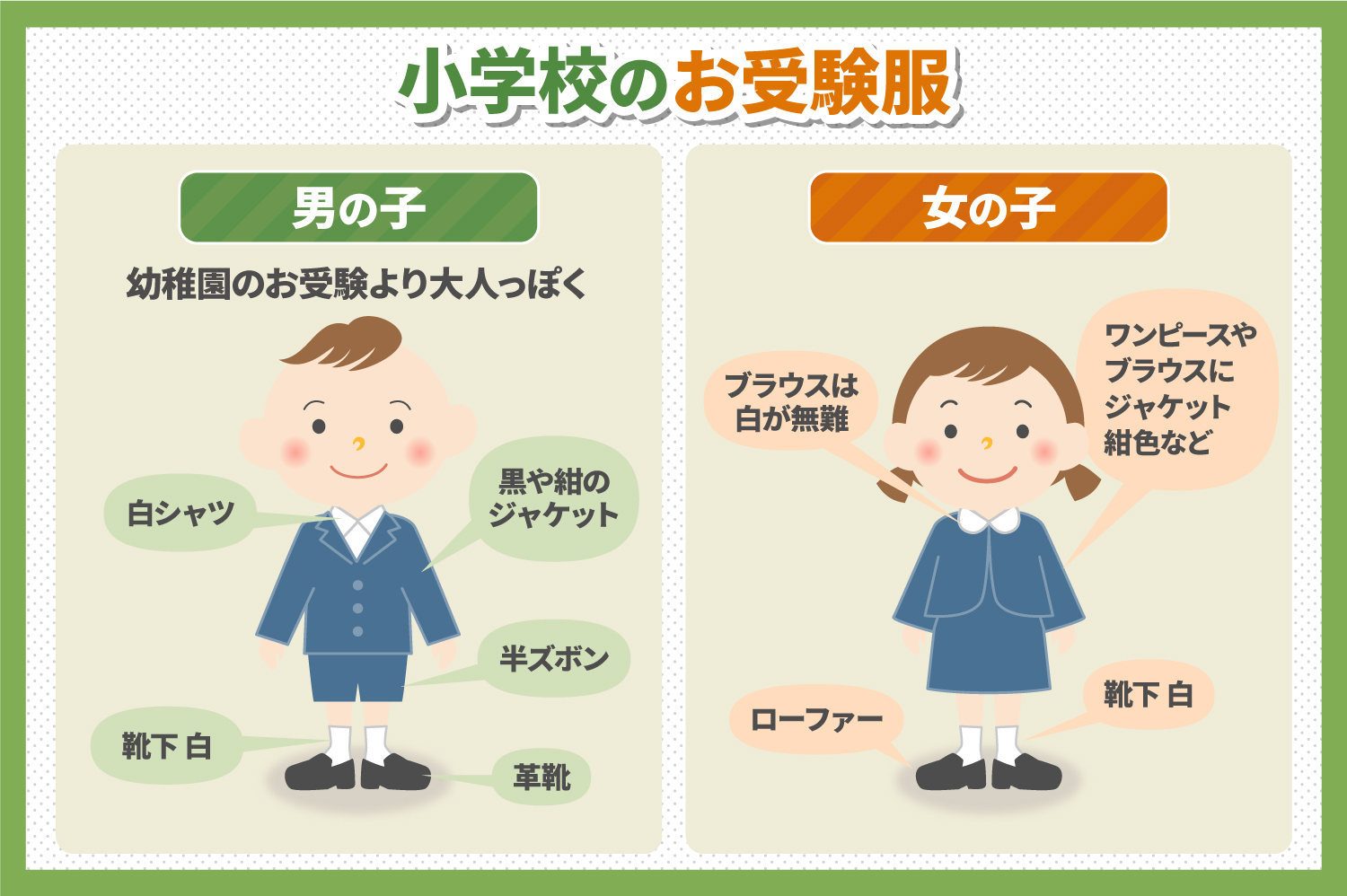 幼児のお受験 服は何を着させたらよい ベストなお受験服を解説 子育て 教育ひと言コラム 伸芽 Sクラブ 受験対応型託児所